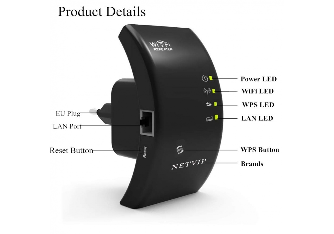 NETVIP Répéteur WiFi Longue portee Extenseur sans Fil