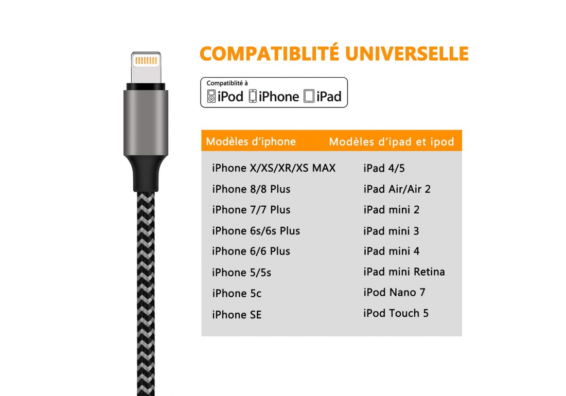 Cable iPhone chargeur iphone USB - Pack de 3, 1m+2m+3m en Nylon Tressé avec  Connecteur en Aluminium pour iPhone X/XS/XR/8/7 : 11.99 €
