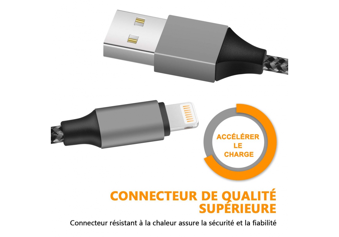 Câble Lightning, câble de chargeur iPhone, cordon de charge rapide USB  tressé en nylon compatible avec iPhone X/Xs Max/XR/8/8 Plus/7/7 Plus iPad,  iPod 