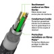 Belkin - Câble Lightning Premium Haute-Résistance (Kevlar) Charge/Synchro pour iPhone, iPad et iPod - 1,2m - Argent (Certifié Ap