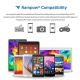 Câble USB Nylon en Filet 2.4A Samsung, HTC, Nexus,LG, Motorola, Huawei, Kindle
