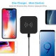 CHOETECH PROMU Qi T511 Chargeur Sans Fil, Chargeur à Induction pour Iphone 8/8 plus/iphone X ,Galaxy Note 8/ S8/S8 Plus/S6 Edge 